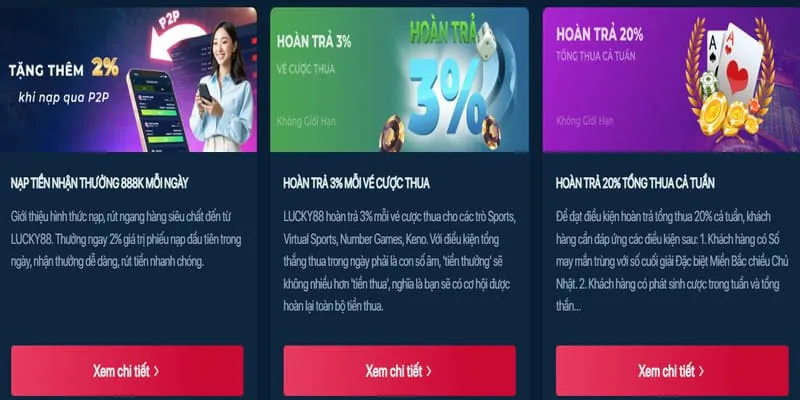 Tổng Hợp Khuyến Mãi b29bet APK