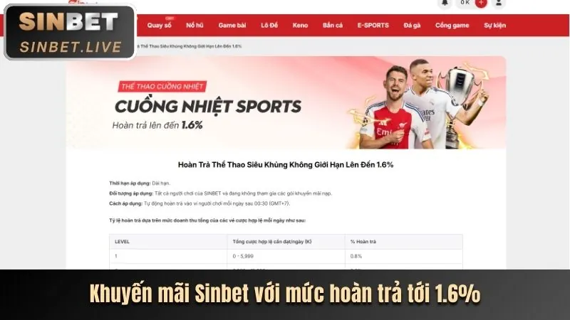 Hoàn trả cao hơn b29bet APK